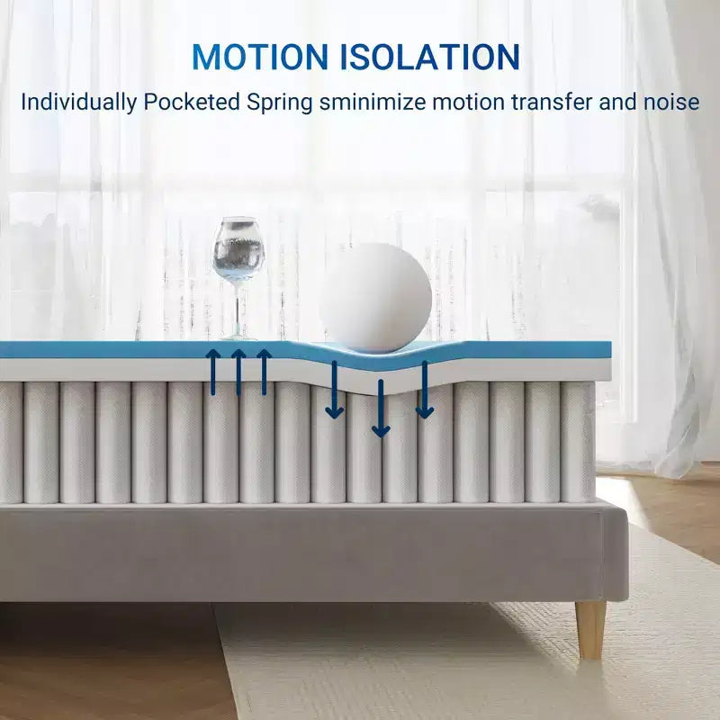 Matelas hybride mi-ferme en mousse à mémoire de forme et ressorts ensachés