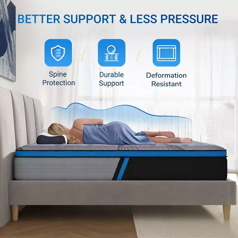 Matelas hybride mi-ferme en mousse à mémoire de forme et ressorts ensachés