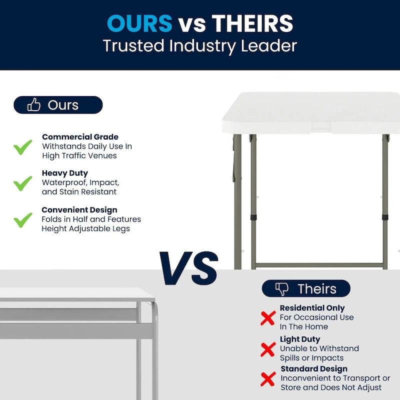 Plastic Height Adjustable Folding Table